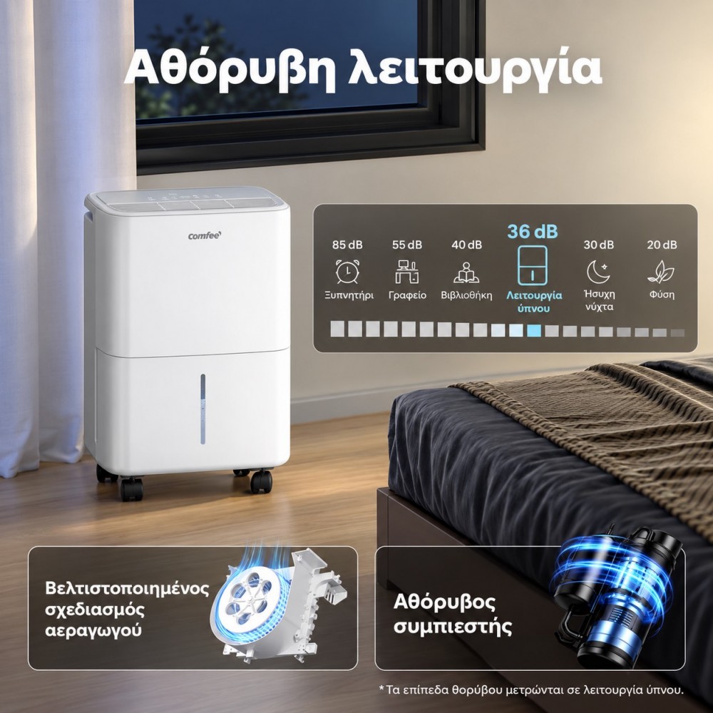 Αφυγραντήρας Comfee by Midea MDDO-10DEN7 10lt/ημέρα