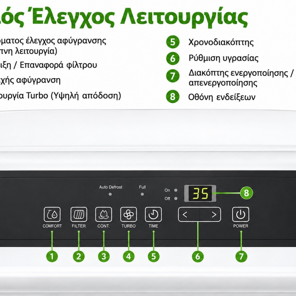 Αφυγραντήρας Comfee by Midea MDDP-30DEN7 30lt/ημέρα