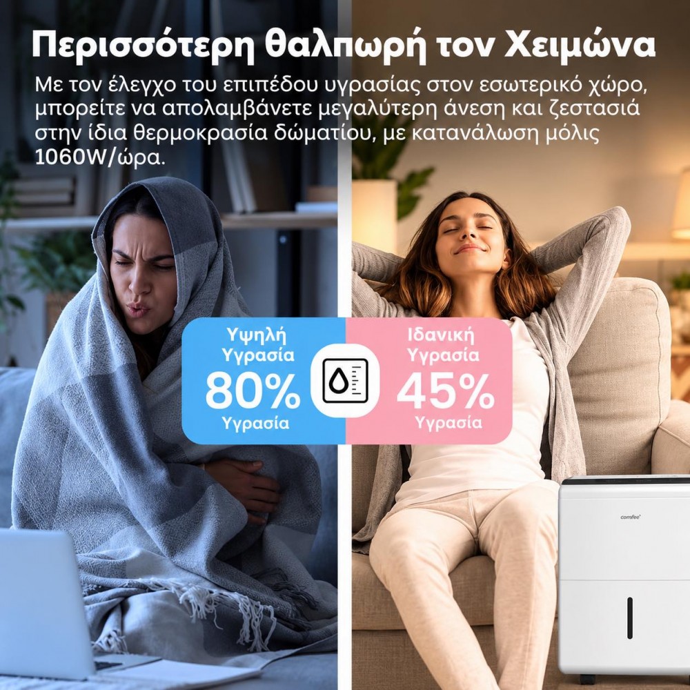 Αφυγραντήρας Comfee by Midea MDDP-30DEN7 30lt/ημέρα