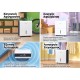 Αφυγραντήρας Comfee by Midea MDDP-30DEN7 30lt/ημέρα